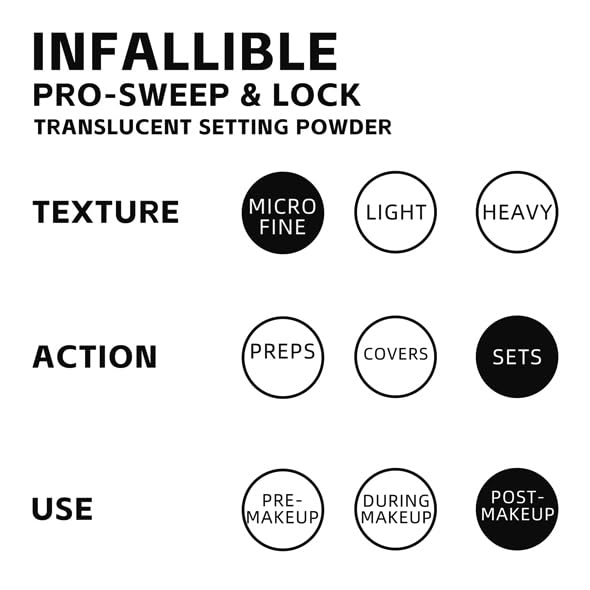 Loose Face Powder, Oil Control Minimizes Pores and (Tender complexion) 15g