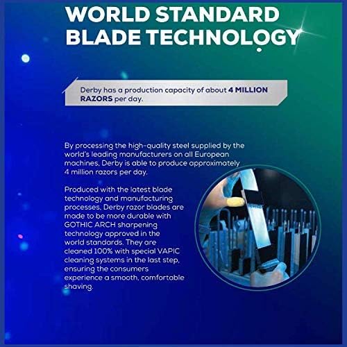 200 "Derby Premium" Single Edge Razor Blades for straight razor