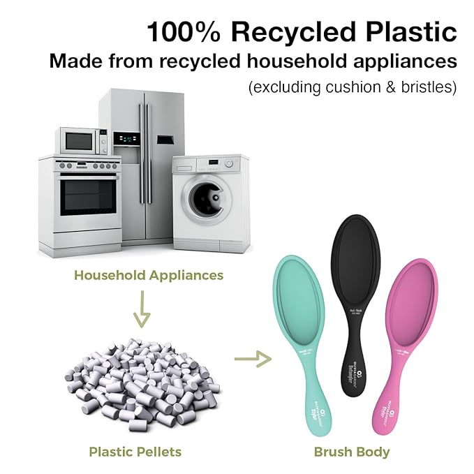 Olivia Garden Recycled Plastic Styler (Smooth & Shine) - Pink