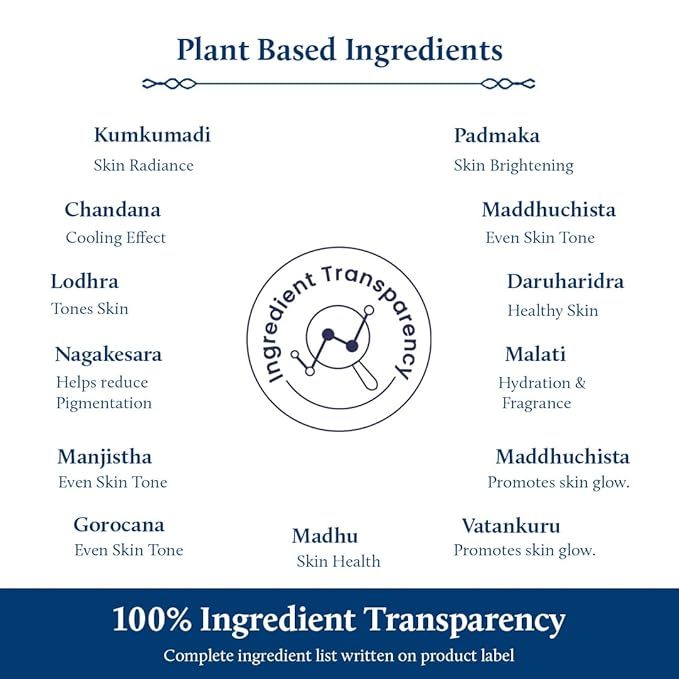 Blue Nectar Saffron & Manjish Oil - Original Kumkumadi Oil for Face | Ancient Glow Serum Face Moisturizer for Glowing Skin | Plant-Based Collagen Booster for Women & Men (26 Herbs, 1Fl Oz)