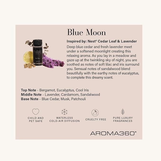 Aroma360 - Blue Moon Pro Pod 50ML