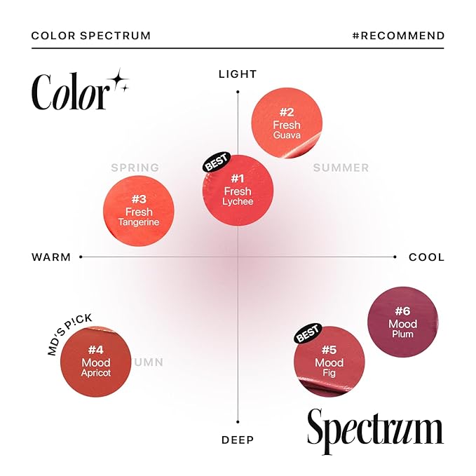 Nature Republic LIGHT ON VELVET TINT 01-06 (06