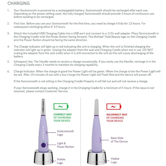 Michael Todd Beauty Sonicsmooth Dermaplane Razor for Women Face + Eyebrow trimmer Dermaplaning System - Peach Fuzz Remover - 8 Weeks of Dermaplaning Blades