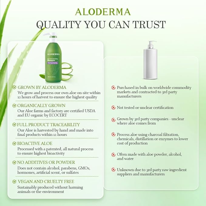 Aloderma Oil Controlling Shampoo Made with Freshly Harvest, Organic Aloe Vera for Oily Hair & Scalp - Infused with Tea Tree Oil and Willow Bark Extract to Gently Cleanse Build Up Without Drying - 16oz