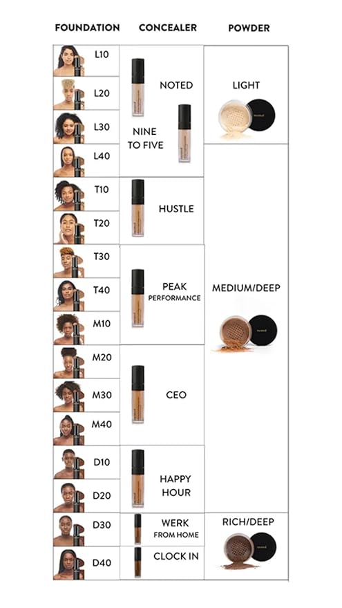 Mented Cosmetics Full-Time Eye Brightening Concealer for Women, Lightweight Full-Coverage Eye Makeup Concealer, Under Eyes Make Up Corrector, Blemishes & Contour, Nine to Five