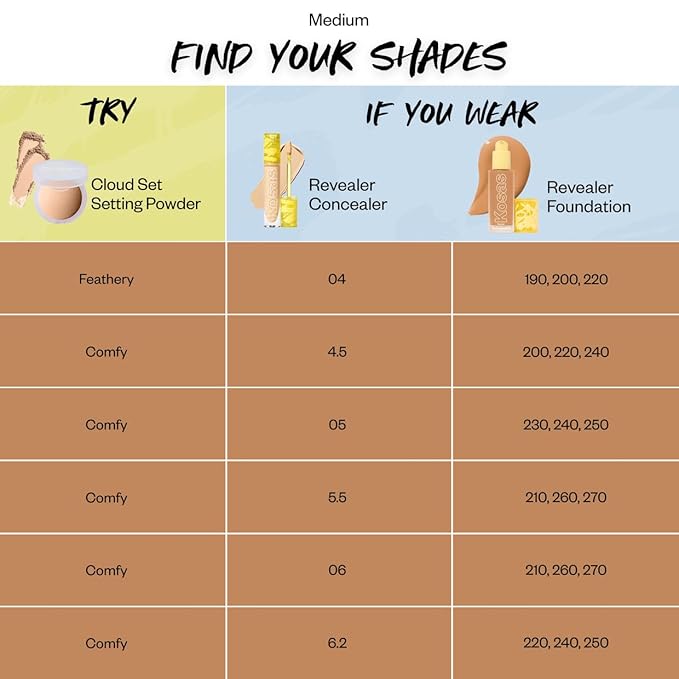 Kosas Mini Cloud Set Face Setting Powder - Long-Lasting (Comfy)