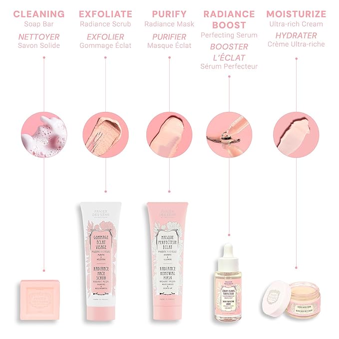 Panier des Sens - Ultra Rich Face Cream - with Hyaluronic Acid + Peony Extract - Moisturizing and Radiance - Skin Care for Women Made in France - Facial Moisturizer 99% Natural Ingredients β 1.7 floz