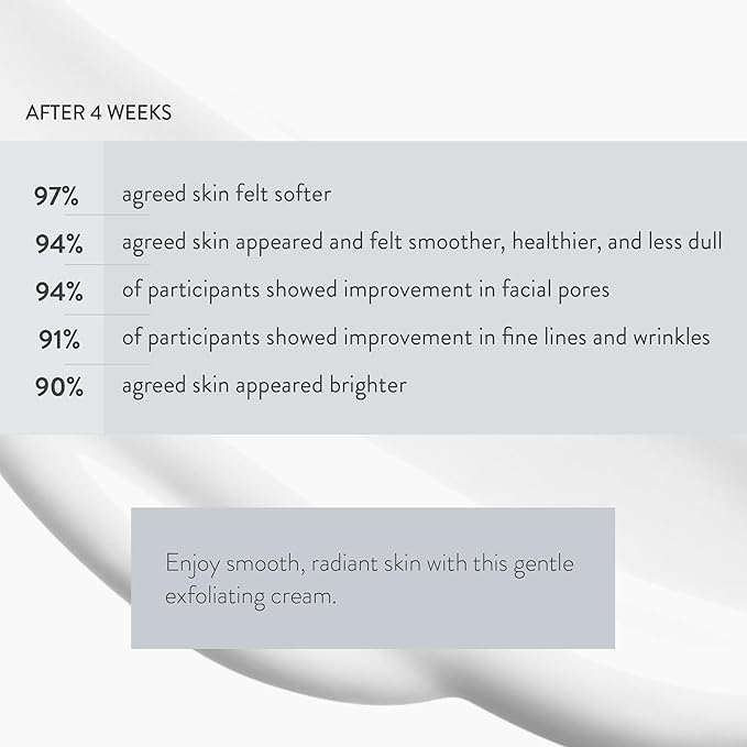 Lancer Skincare Retexturizing Treatment, Daily Moisturizing Cream with 10% Glycolic Acid, 1.7 Fl Oz