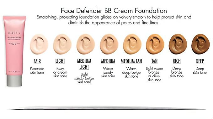 Face Defender BB Cream Makeup Foundation Beauty - mally Broad Spectrum SPF 15 Sunscreen Protection - Various Skin Shades (Medium Tan)