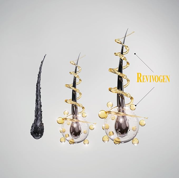 Revivogen MD Bio-Cleansing Shampoo and Conditioner for Thinning Hair, DHT Blocker Shampoo, Hair Loss Shampoo, Shampoo Thinning Hair, Conditioner for Thinning Hair, Hair Loss Conditioner 12oz