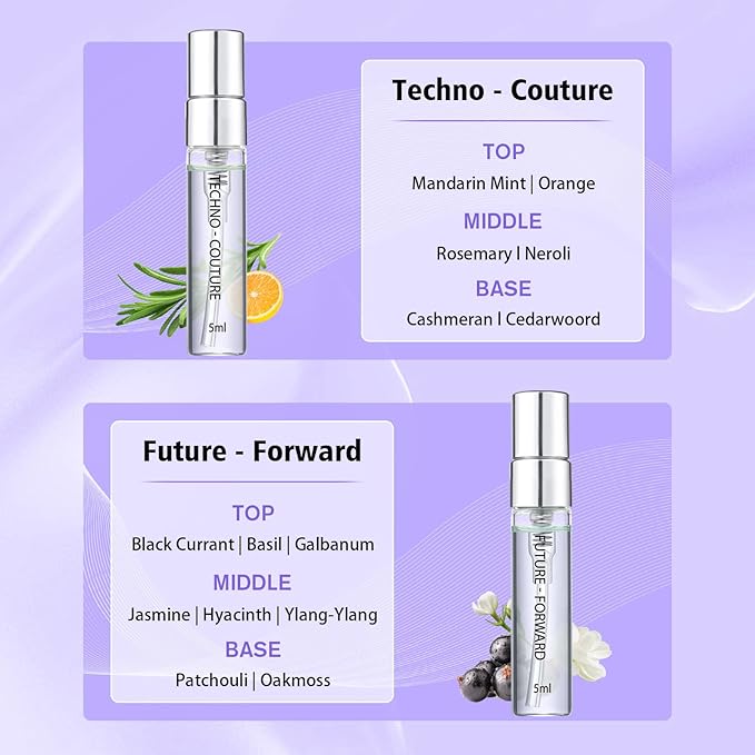 Perfume for Women Set of 6 - Fashion Capital Perfume for Women Perfect for Gifting or Personal use, Long-Lasting Fragrance Perfum for any Accasions (6 Count, 0.17 oz)