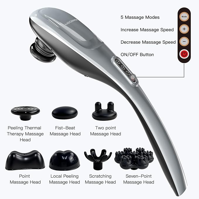 MEGAWISE Handheld Back Massager | Deep Tissue Percussion Massage for Back, Neck, Shoulders, Waist and Legs (Cordless Silver)