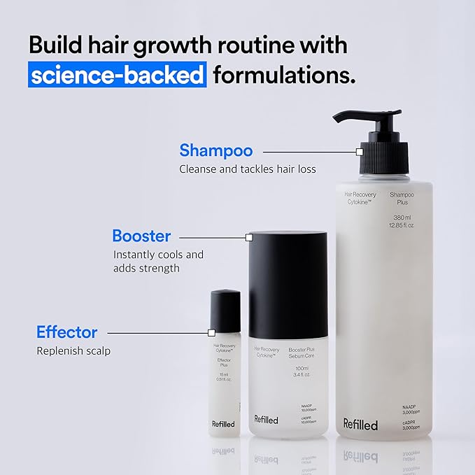 REFILLED Booster Plus Sensitive | Hair Growth Serum & Thickening Scalp Treatment with Built-in Massager for Men & Women | Hair Loss & Thinning |Fuller & Baby Hair Regrowth, Fast-Absorbing with Biotin