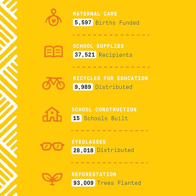 Alaffia Bubble Bath for Women, Unscented, Pump Included – Everyday Shea Butter Formula with Wild Yam, 32 Fl Oz