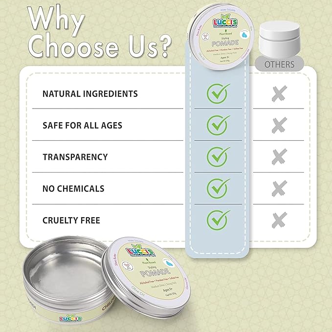 Baby Hair Gel – 5oz Plant-Based Styling Hair Pomade for Infants – No Parabens or Sulphates – Medium Shine and Strong Hold Hair Paste for Kids