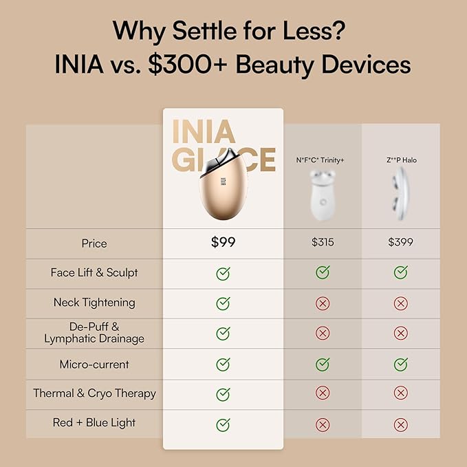 INIA 7-in-1 Red Light Therapy for Face and Neck Gua Sha Facial Massager Tool Device with Thermal and Cryo Mode for Puffiness & Firming Skincare Tool