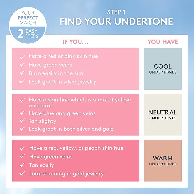 COVERGIRL Clean Fresh Skin Milk Foundation, Hydrating Foundation, Vegan, 1 Count, (packaging may vary)