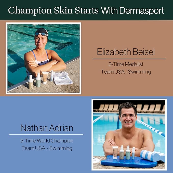 Dermasport Goggle Eye Cream for Swimmers - Moisturizer with Peptide-rich Brightening Complex for Men & Women Fights Anti-Aging Wrinkles, Dark Circles, Puffiness & Under Eye Bags (0.5 fl oz)