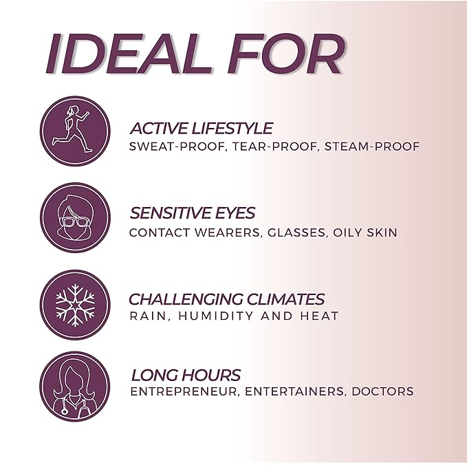 Blinc UltraVolume Tubing Mascara, 12 Fl Oz