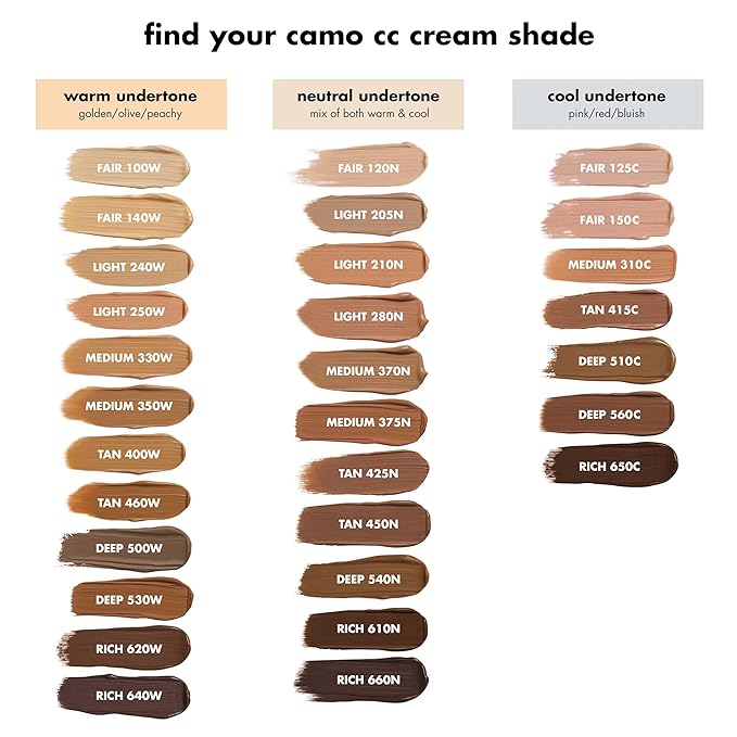 e.l.f. Camo CC Cream, SPF 30 Color-Correcting Medium-To-Full Coverage Face Foundation, Delivers An Airbrushed Finish, Vegan & Cruelty-Free, Tan 460 W