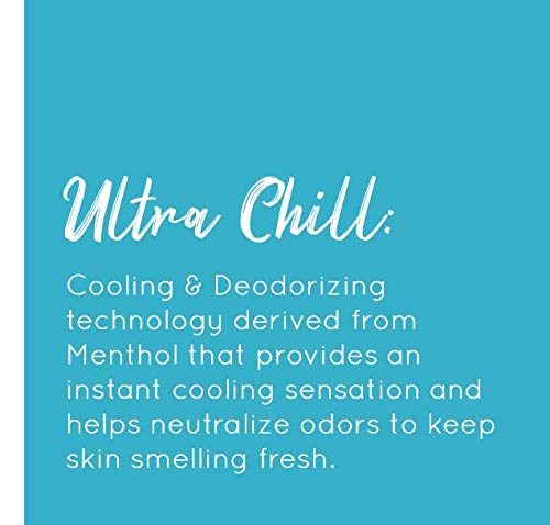 Australian Gold Extreme Sport Spray Gel Sunscreen SPF 30, 8 Ounce | Broad Spectrum | Sweat & Water Resistant | Non-Greasy | Oxybenzone Free | Cruelty Free