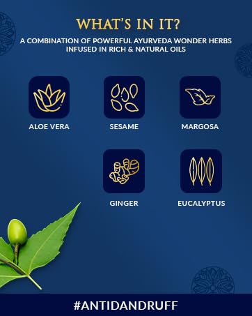 SPA CEYLON Margosa Mint Medicated Hair Cleanser | Powerful Formula for Dandruff & Scalp Problems | Itching | Flaking | Hair and Scalp Wellness