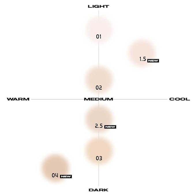 Blur Powder Pact - Pressed Powder Compact with (03 NATURAL) 0.32oz