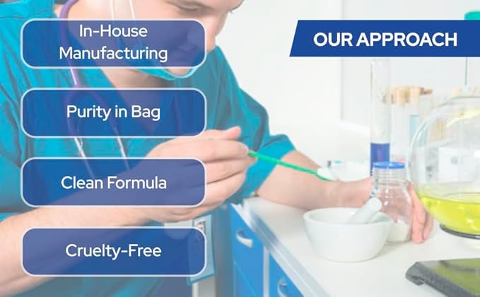 Niacinamide (15.97 ounce)