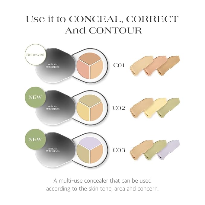 Dr.Althea Dear.A Perfect Cover Concealer Palette C01 - Vegan Fomula, Conceal, Cover, Correct, Contour, Highlight, Multi concealer balette, Finger puff included (C01)