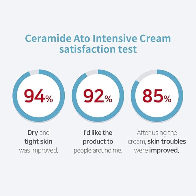 Illiyoon Ceramide Ato Concentrate Cream 500ml(16.9oz)