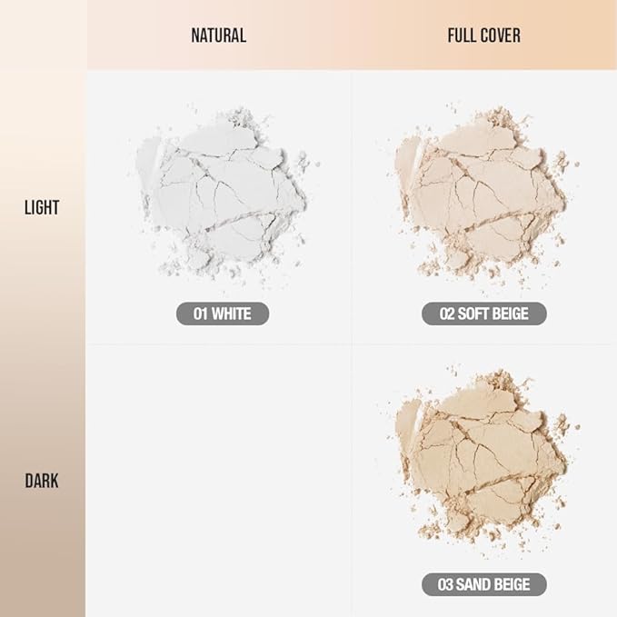 Finish Setting Pact - Blurs Pore & Fine Beige, 0..) 14 Oz