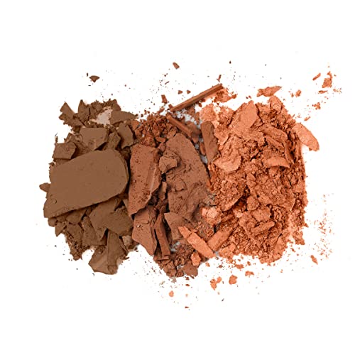 Contour Palette True Complexion, Dark To Deep,