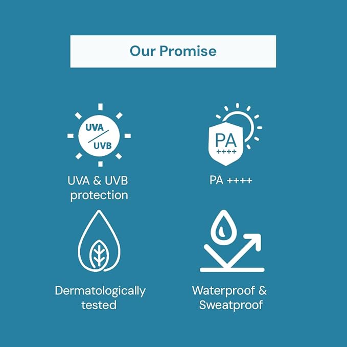 SPF 15 Sunscreen Lotion | 1.86 Fl Oz (55 ml) | with Broad Spectrum UVA & UVB Rays Protection | Waterproof & Non Greasy Sunblock Lotion