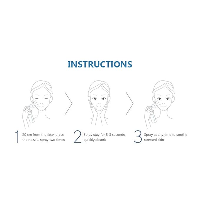 After Sun Repair Spray Himalayan