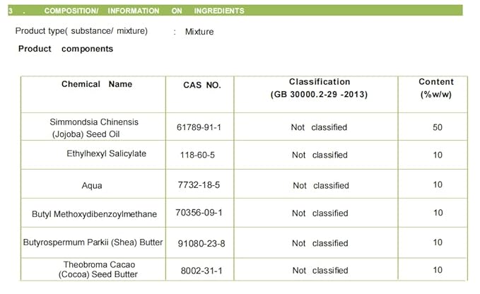 Sunscreen Black Girl, Sunscreen for black skin,Face & Body Moisturizing Sunscreen SPF 30, Black Gir'l Sunscreen for black women kids,Sunscreen no white cast 2PCS