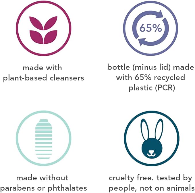 Method Body Wash, Magnolia, Paraben and Phthalate Free, 18 oz (Pack of 6)