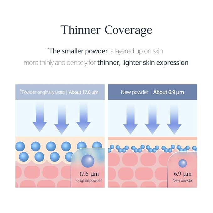 CLIO Kill Cover The New Founwear Cushion (Mini, 5g