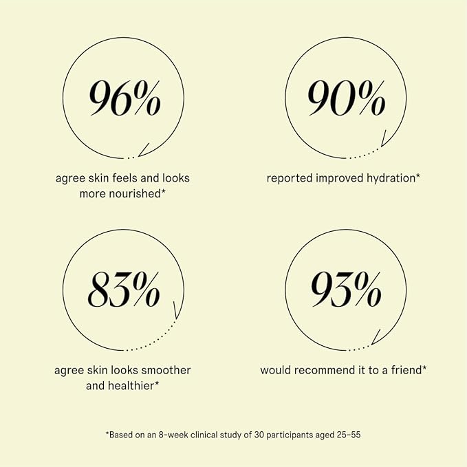 SUPEREGG Sound Renewal Serum Cream: For a fresh, luminous complexion. Nourishing serum cream with Panthenol and EGCG. 60 ML / 2 FL OZ