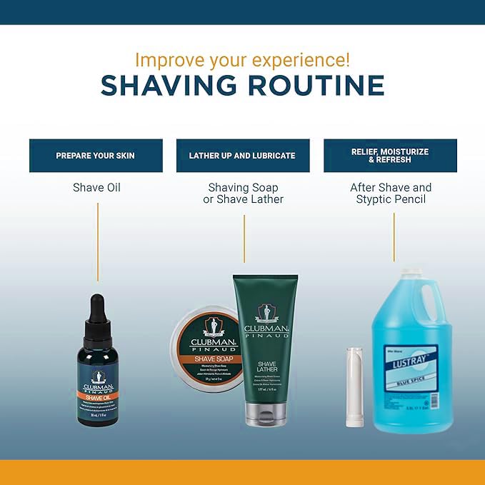 Clubman Lustray Blue Spice After Shave Lotion – Refreshing & Cooling Aftershave for Men, Soothing Barber Formula, 1 Gallon, 3.8L