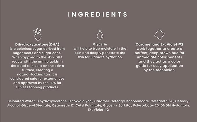 SJOLIE Spray Tan Solution - Luxe 12 - Violet Based Dark Blend | Sunless Tanning Solution for Deep, Dark Bronze Finish, All Natural (8oz)