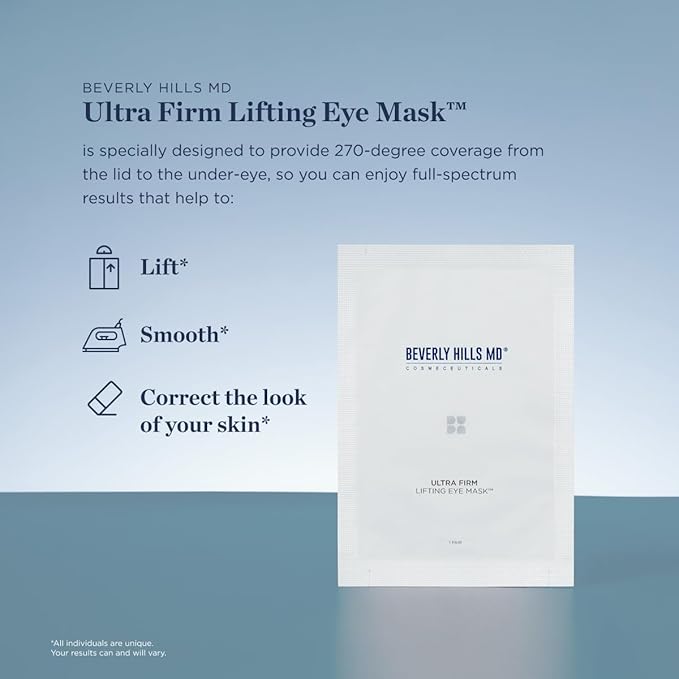 Ultra Firm Lifting Eye Mask-