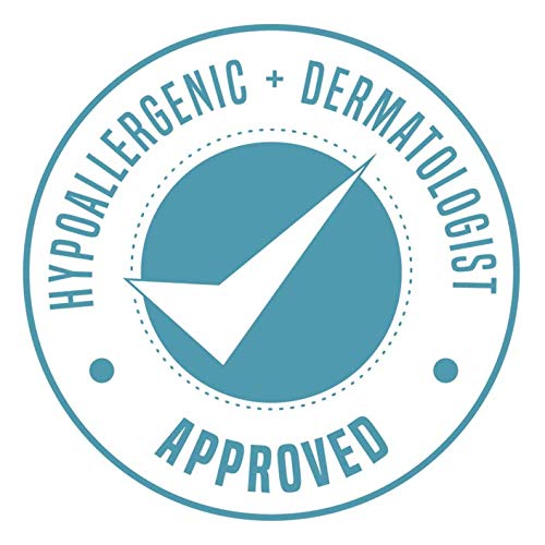 Sun and UV Recovery Spray