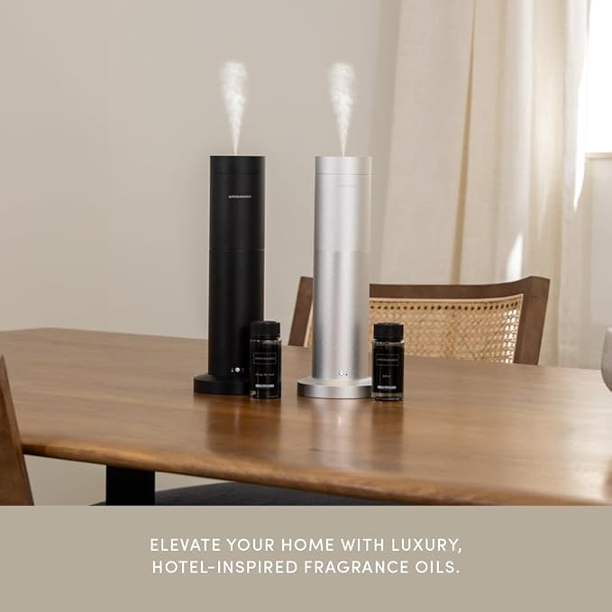 Italwax After Wax Care Lotion - 250ml