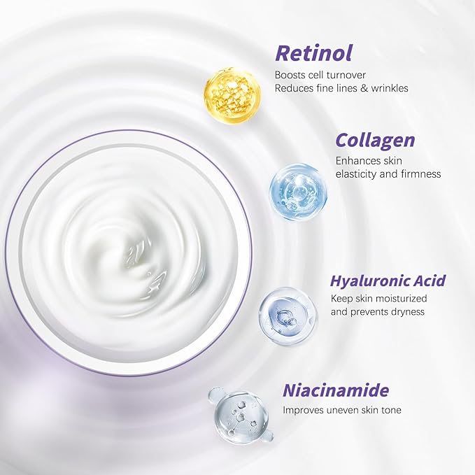 Unes Neck Firming Cream for Women & Men, Day & Night Face Moisturizer Cream for Hydration and Anti-Aging, Deep Tighten and Lift Neck with Retinol & Collagen(1.86 oz)