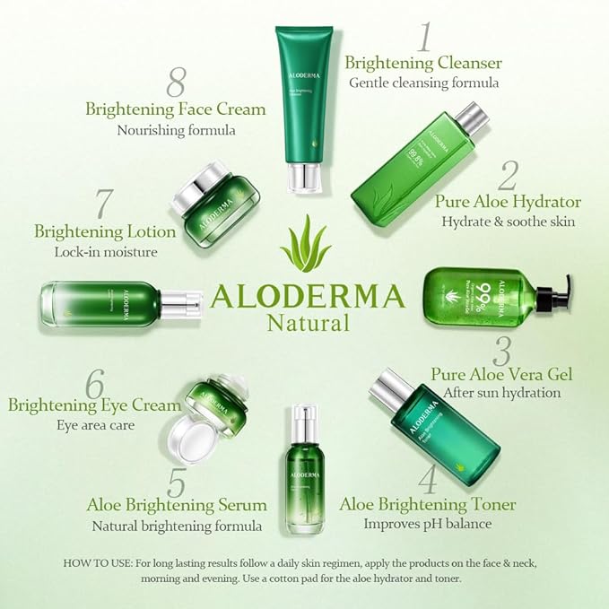Aloderma Brightening Facial Cream - Made with 69% Organic Aloe Vera - Natural Skin Brightening Squalane & Niacinamide for Flawless Complexion, 1.7oz