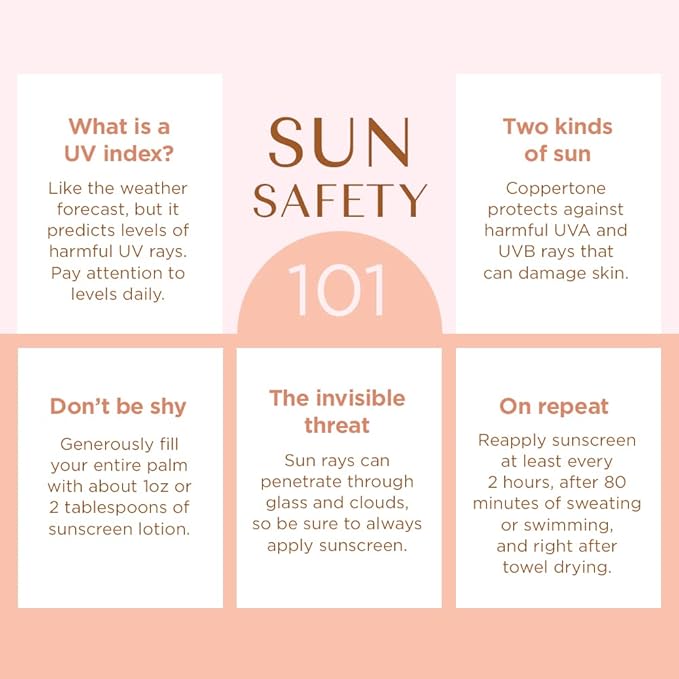 Coppertone Glow Protect and Tan Sunscreen Lotion + Gradual Self Tanner, SPF 45 Sunscreen, 5 Fl Oz Tube