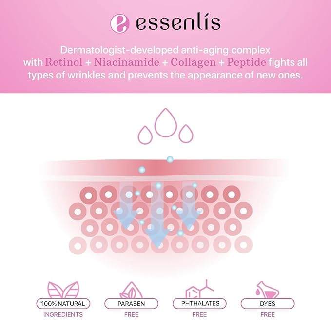 Neck Firming Cream, Anti Aging Facial Moisturizer with Retinol, Collagen, Niacinamide & Hyaluronic Acid, 1.7 Fl Oz