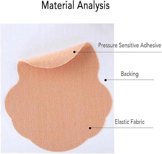 Joteisy Invisible Self-Adhesive Underarm Sweat Pads Ultra-Thin Disposable Anti-Perspiration Pads for Women & Men Odor Control Breathable Design (20 Pcs)