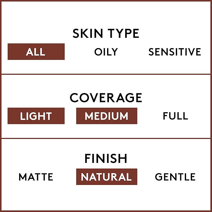 COVERGIRL Clean Normal Skin Foundation