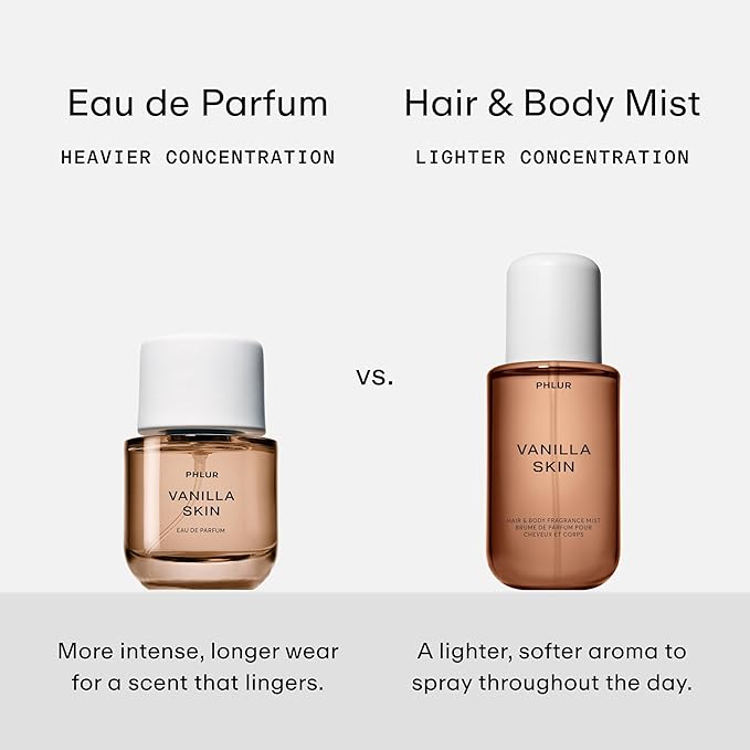 PHLUR Coconut Skin Body Mist - Hair & Body Mist Fragrance - Coconut Body Spray with Caramel, White Florals, Sandalwood & Amber (8 Fl Oz)